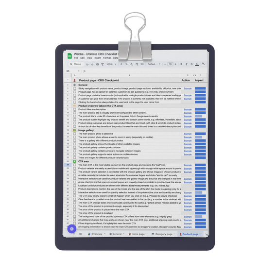 Ultimate CRO Checklist (300+ Points)